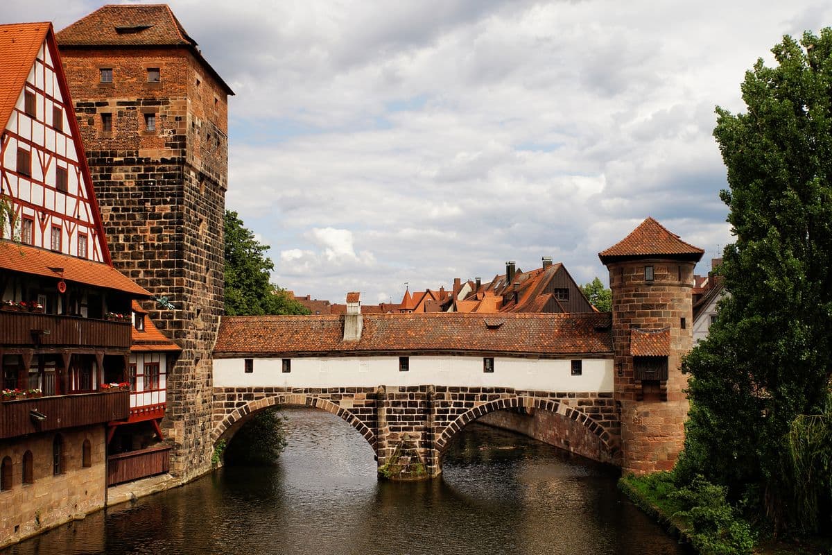 City Image